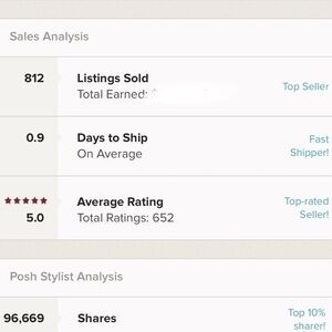 I’m a 5 stars rating seller!